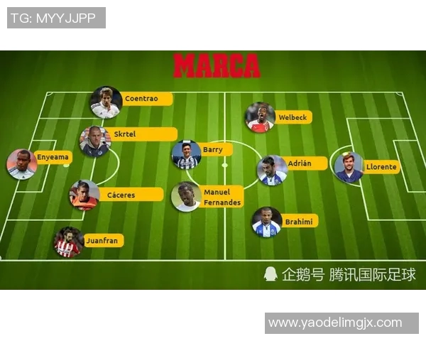 巴伦西亚队应对伤病潮的应急之策：引进自由球员增强阵容