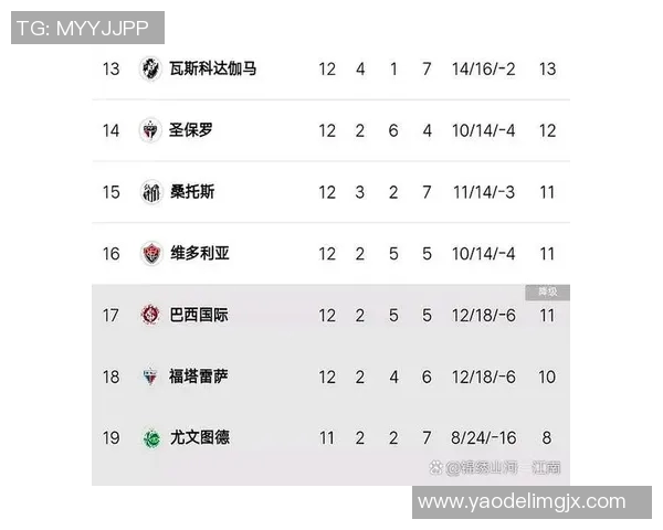 巴黎圣日耳曼迎战利物浦本泽马或因伤缺席关键战役