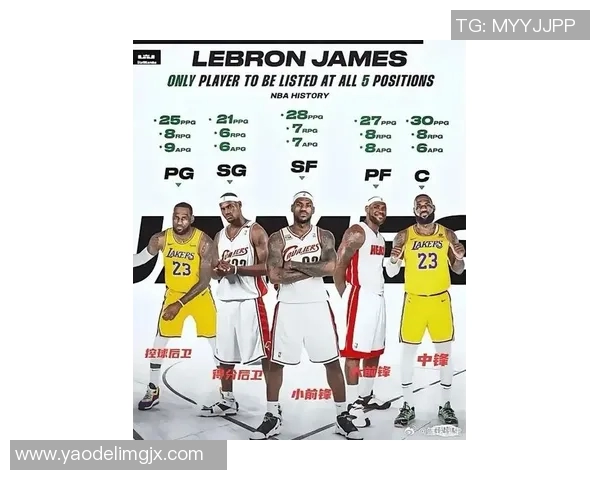 暴扣连连！詹姆斯带领湖人连胜五场，再度登顶西部领先位置